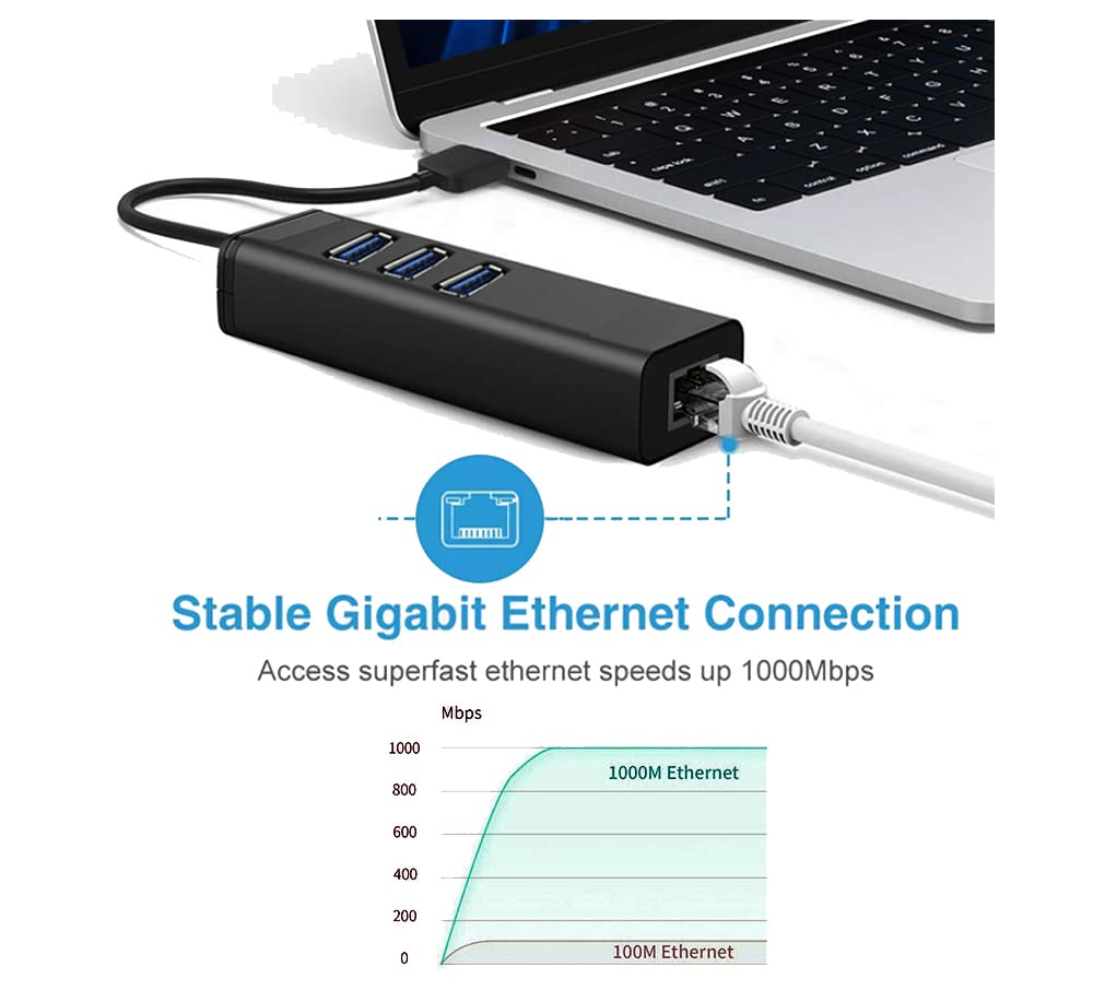 3-Port USB 3.0 Hub with Gigabit Ethernet Adapter - High Speed Data Transfer for Laptop, Desktop & Gaming Setup | Compact USB Splitter for Home Office & Travel