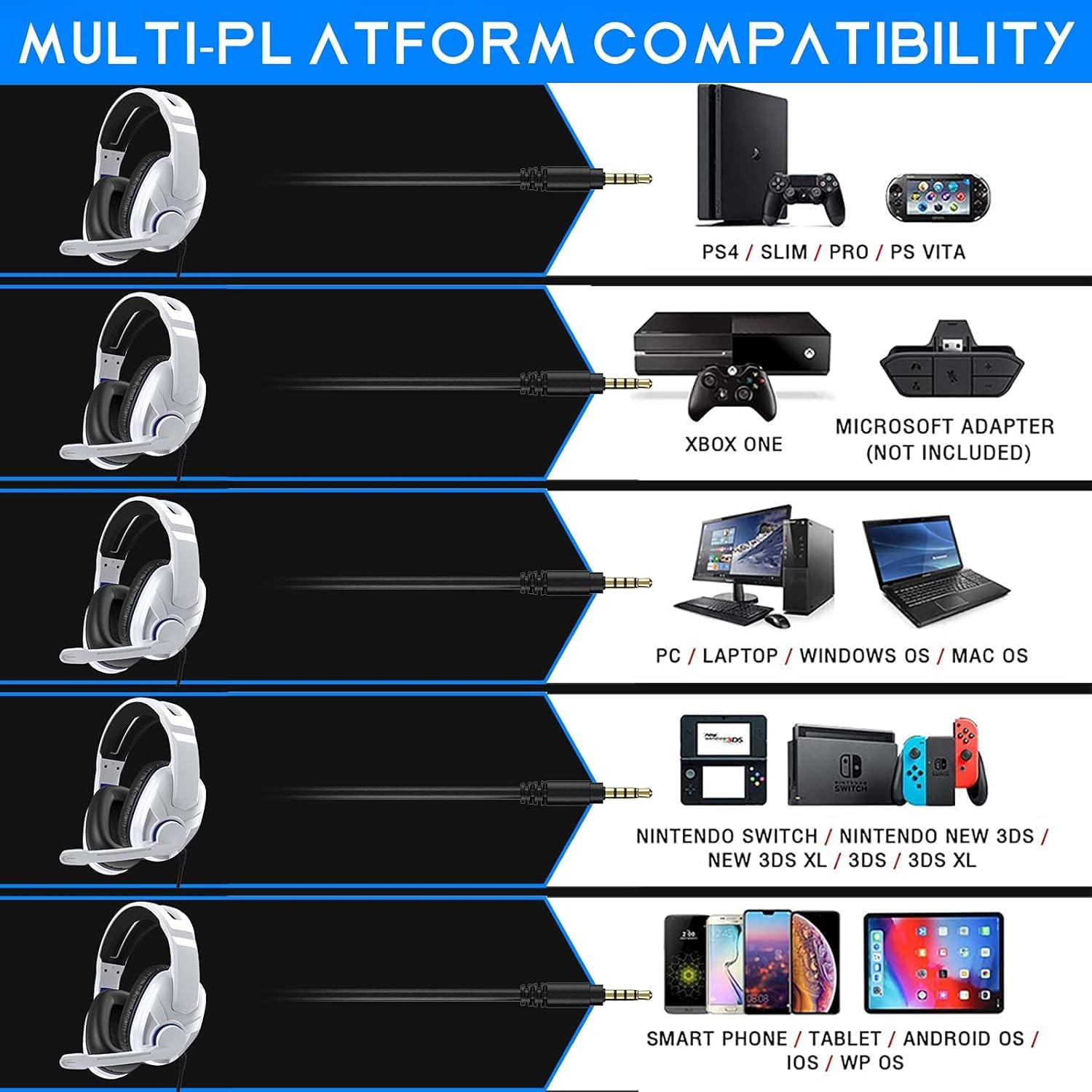 Wireless Gaming Headset with Mic - Noise Cancelling Over-Ear Headphones for PS5, PS4, Xbox One, PC - Lightweight & Durable with 3.5mm Jack - Perfect for Competitive Gaming, Streaming & Online Meetings
