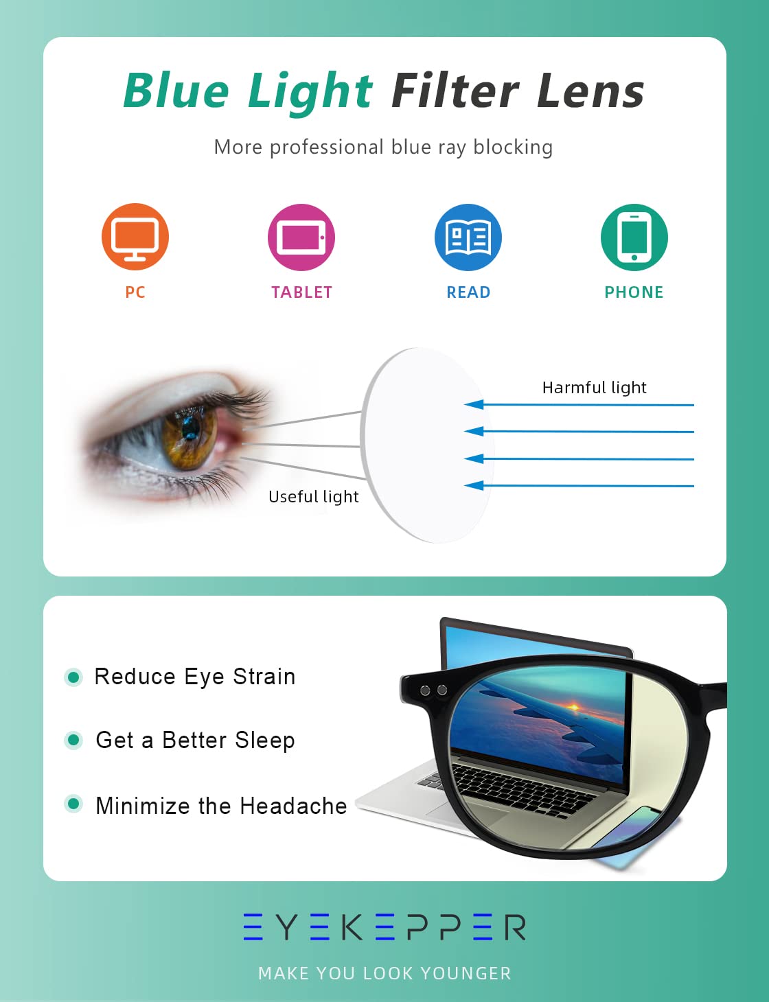 Eyekepper Blue Light Blocking Glasses for Women - Grey Tortoise +0.75 for Computer & Reading