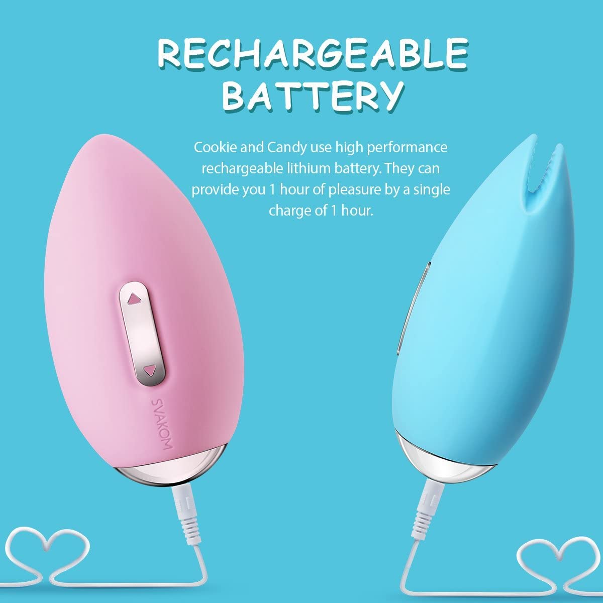 SVAKOM Candy Clitoral Vibrator for Women - Kissing Mouth Massager for Foreplay & Intimacy