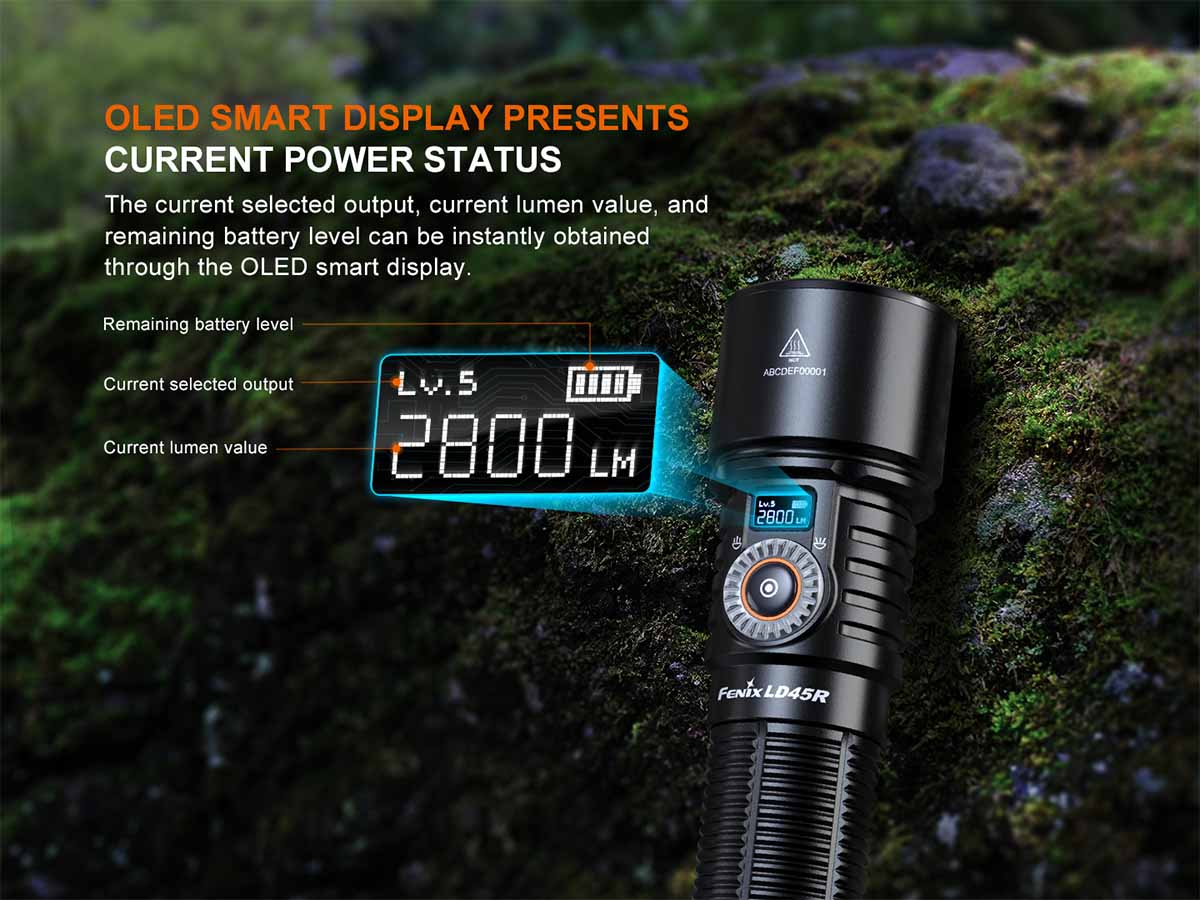 Fenix LD45R Rechargeable Flashlight - 3000 Lumens, Adjustable Beam, IP68 Waterproof - Perfect for Camping, Hiking, and Emergency Use