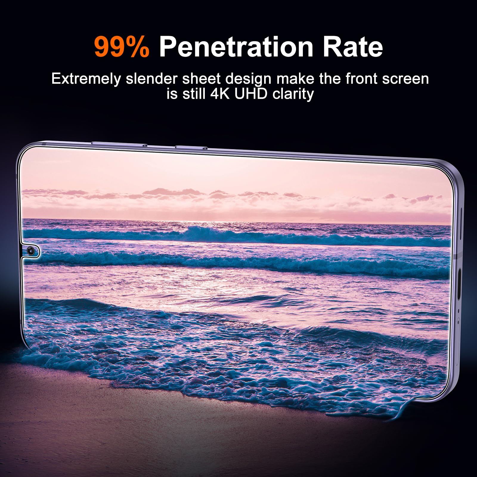 2+2 Pack Tempered Glass Screen Protector for Samsung Galaxy S24 5G 6.2 Inch with Camera Lens Protector - HD Clear, Scratch Resistant, Bubble Free, Easy Installation - Perfect for Work, Travel and Daily Protection