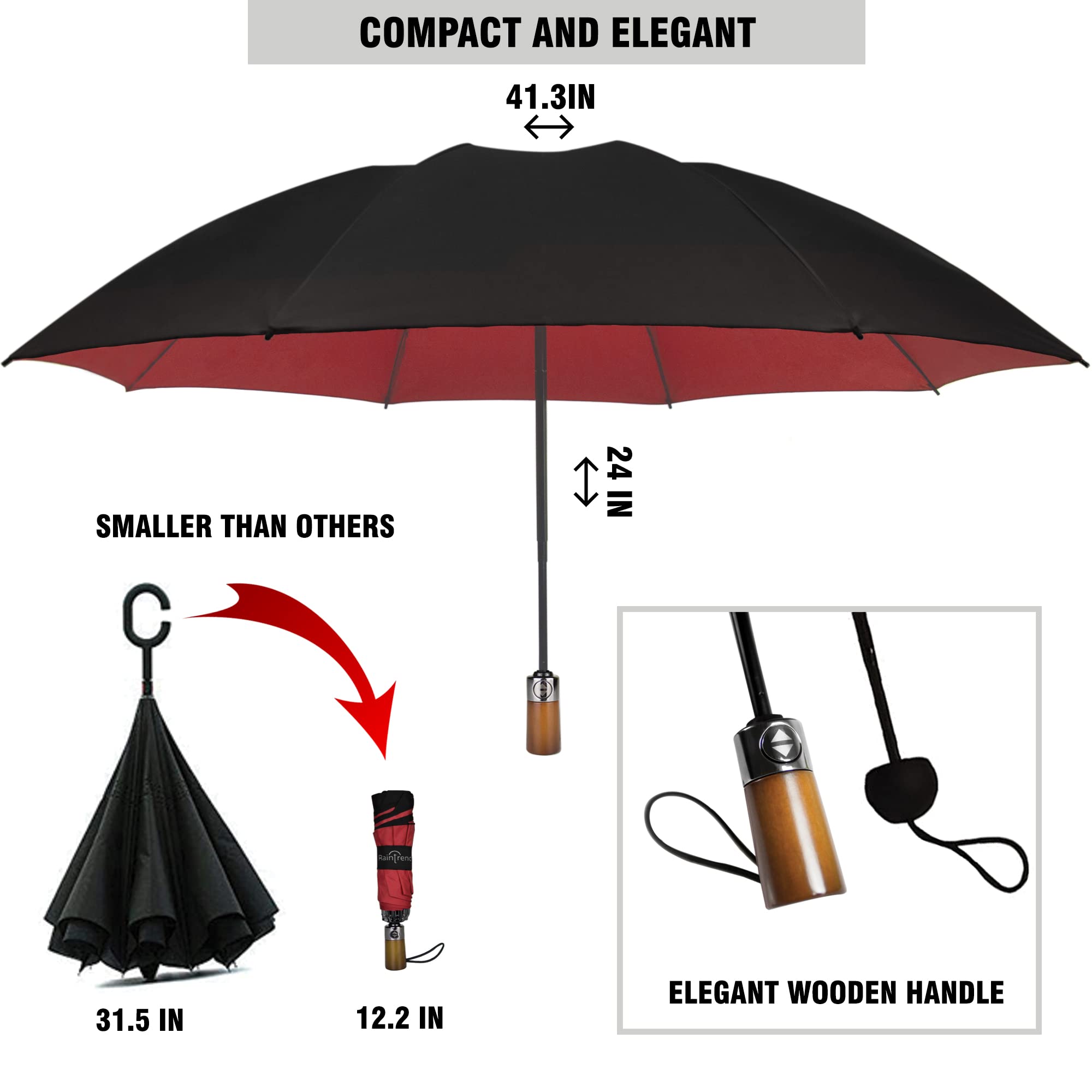 Windproof Automatic Open Travel Umbrella with 10% Larger Canopy & Durable Frame - Compact Folding Portable Rain Umbrella for Men, Women, Backpack & Purse - Perfect for Commuting, Travel & Outdoor Activities
