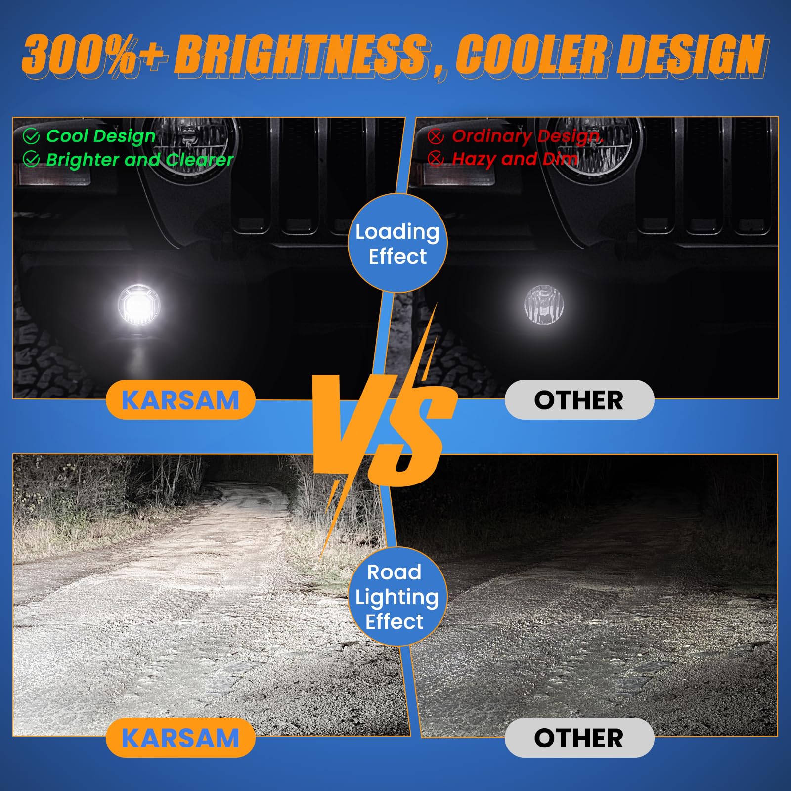 4 Inch Round LED Fog Lights for 2007-2024 Jeep Wrangler JK JKU JLU - 60W White/Amber Off-Road Lamps - DOT Approved Black Front Bumper Light Assembly - Perfect for Night Driving & Off-Road Adventures