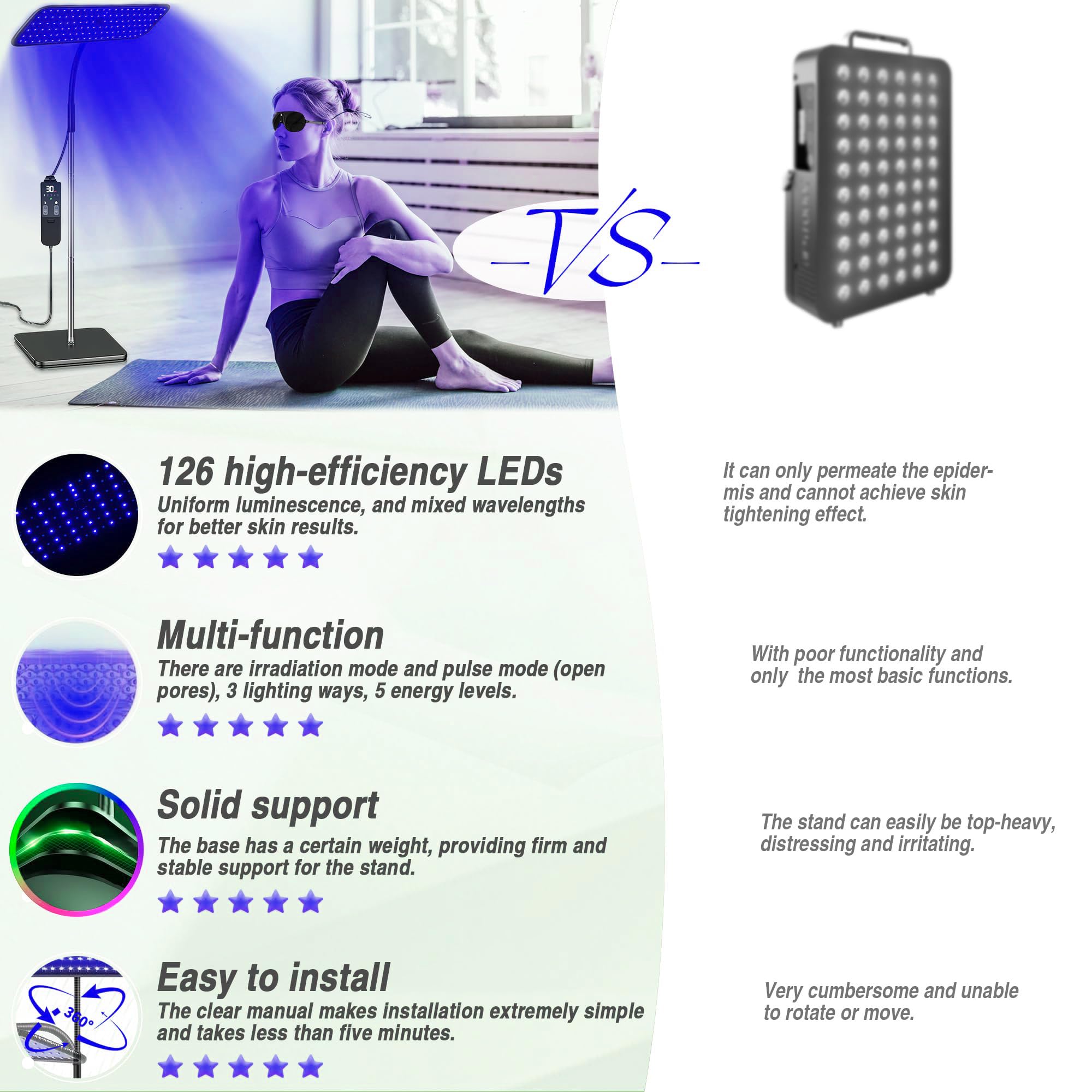 Jitesy 50W Tanning Lamp with Retractable Base - Portable 126 LED Solarium for Face & Body | 460NM+490NM Blue Light Therapy Wavelength | Home Use & Salon Tanning | Perfect for Self-Care, Beauty Treatments & UV Therapy