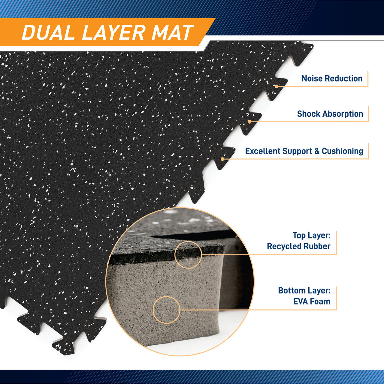 Dual Density Fitness Gym Mat - 40
