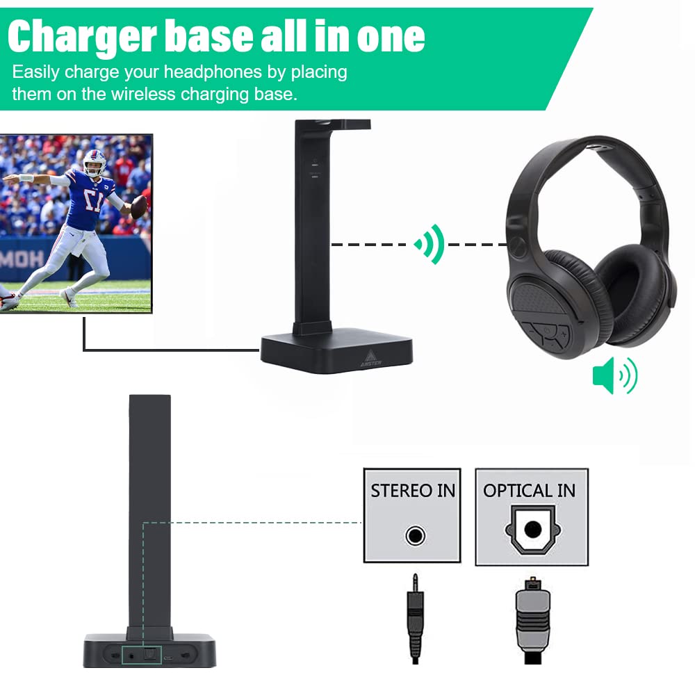 MONODEAL Wireless Headphones for TV Watching - 2.4GHz RF Over-Ear Headset with Digital Optical/RCA Transmitter, 197ft Range, 3 Audio Modes & 10Hr Playtime - Perfect for Late Night TV, Gaming & Home Theater Systems