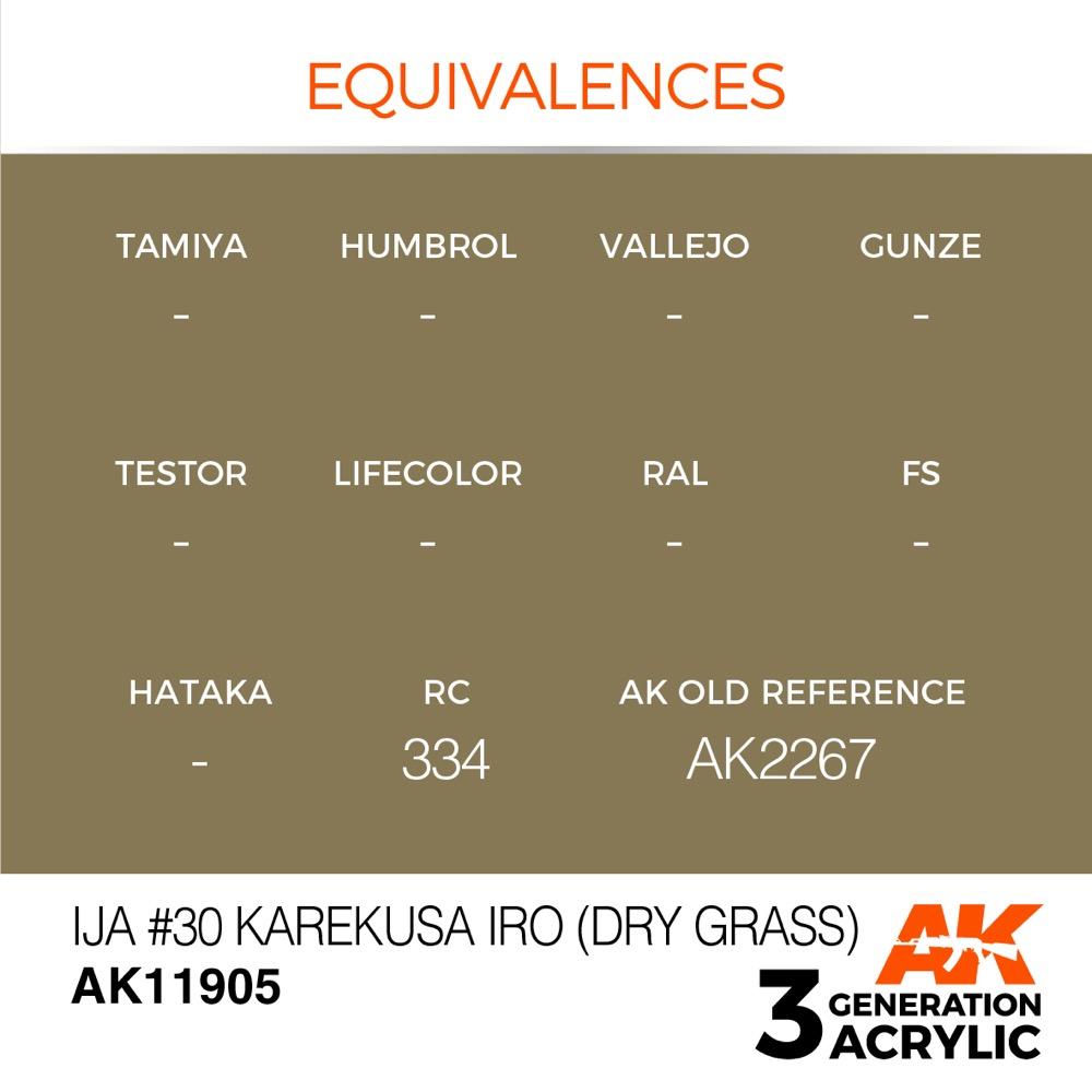 AK Interactive AK11905 Air Series IJA No.30 Karekusa iro Dry Grass Acrylic Paint - 17ml Bottle - 3rd Generation Formula - Perfect for Military Model Kits, Dioramas & Scale Modeling Projects