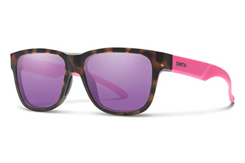 Matte Havana / Violet Mirror