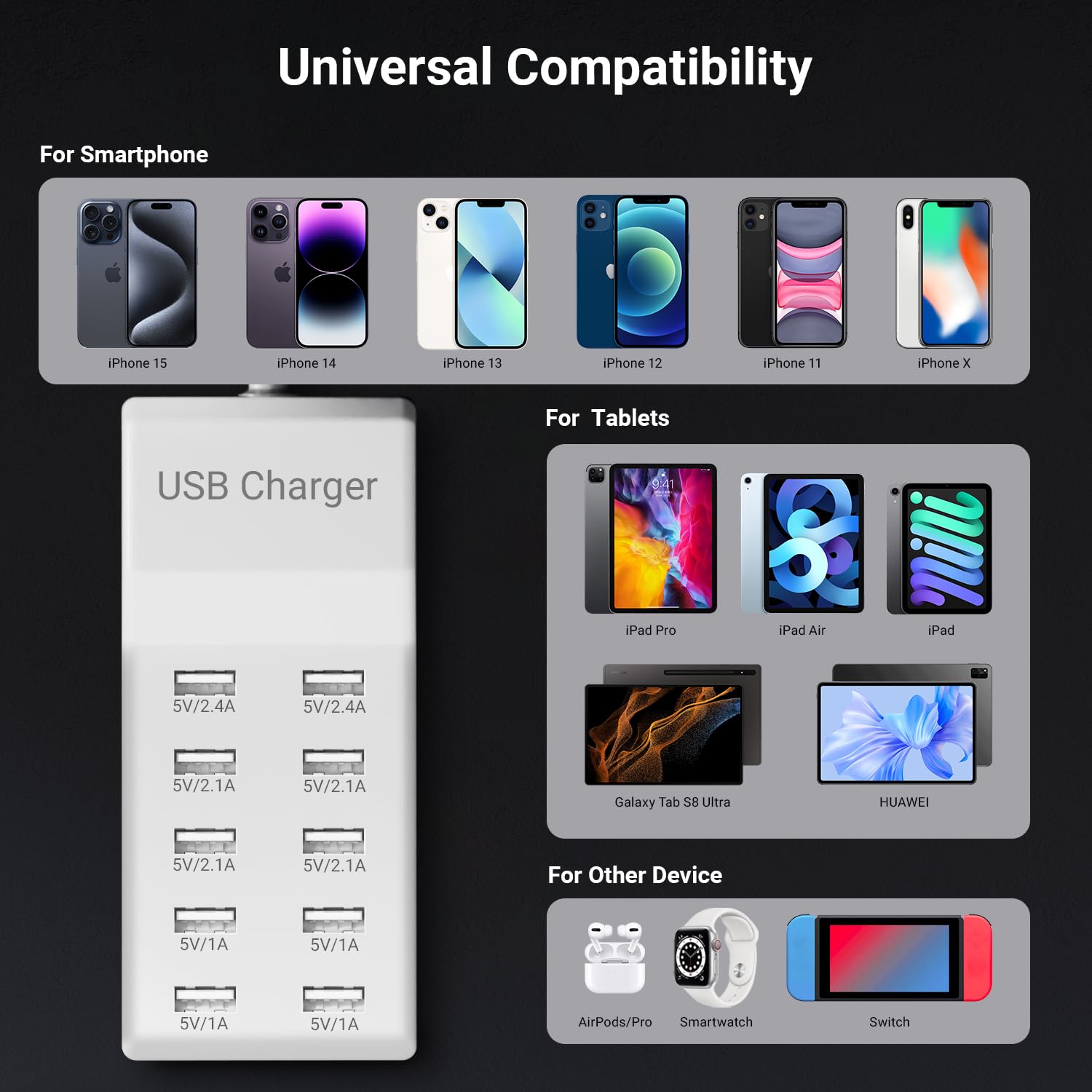 10-Port USB Charging Station - Fast Multi-Port USB Hub Charger for iPhone 15/14/13, Samsung Galaxy S23/S22, iPad Pro/Air/Mini - White Desktop Charging Dock (Model YC-A10) - Perfect for Home, Office & Travel Use