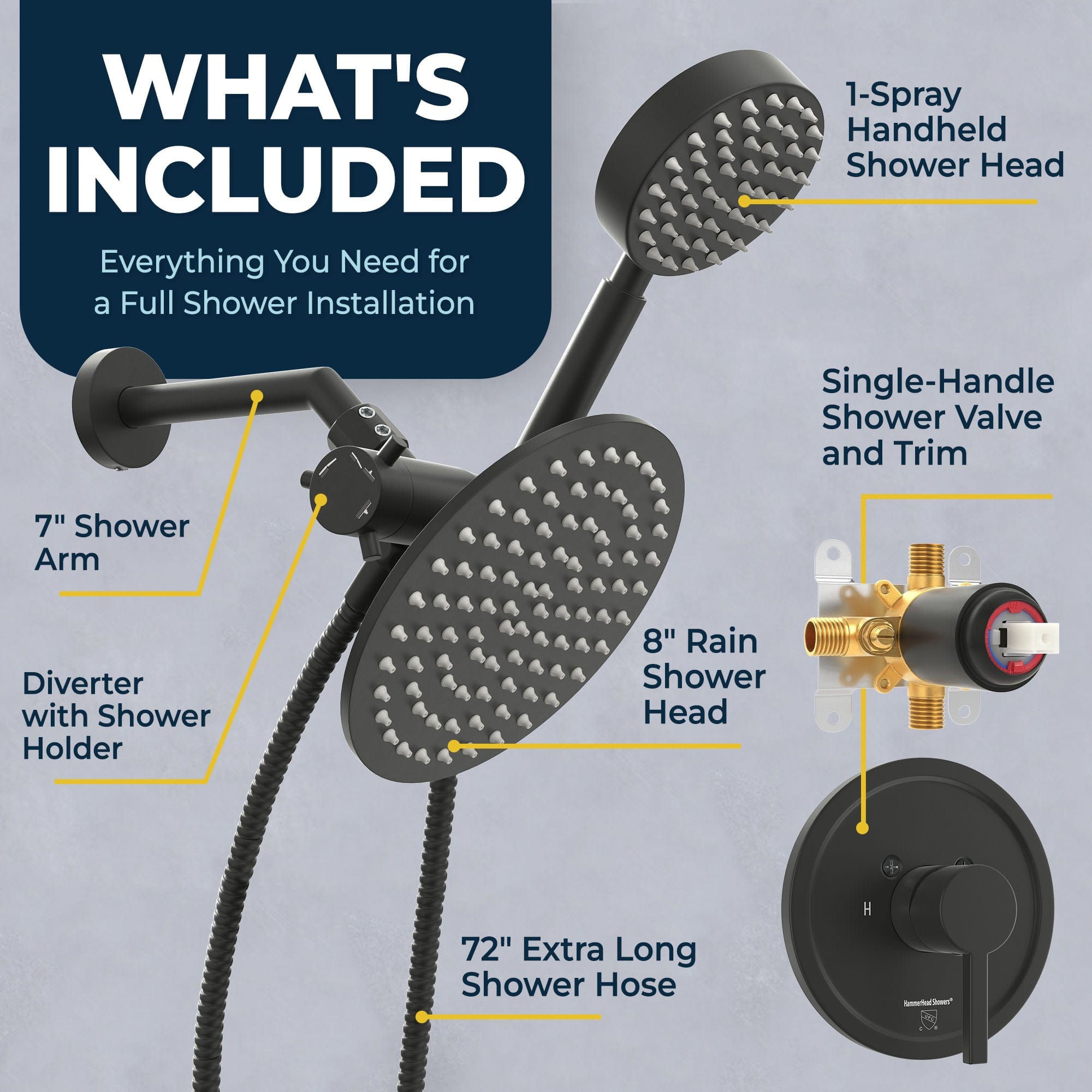 Premium All-Metal Dual Shower Head System - 2.5 GPM Complete Shower Set with Valve & Trim Kit for Bathroom Upgrade - Perfect for Modern Homes, Spa-Like Experience & Water Saving