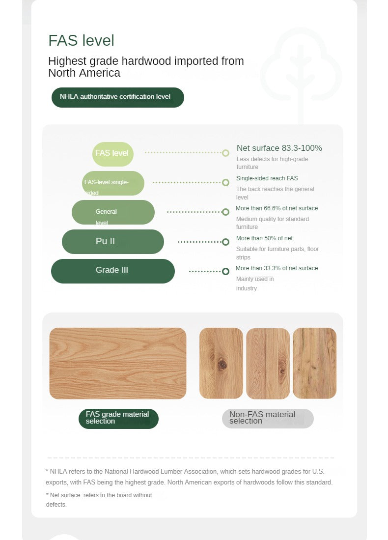 Solid Oak Wood Modern Rectangular Dining Table - Rustic Farmhouse Style for Kitchen, Dining Room & Small Spaces | Durable & Stylish Home Furniture