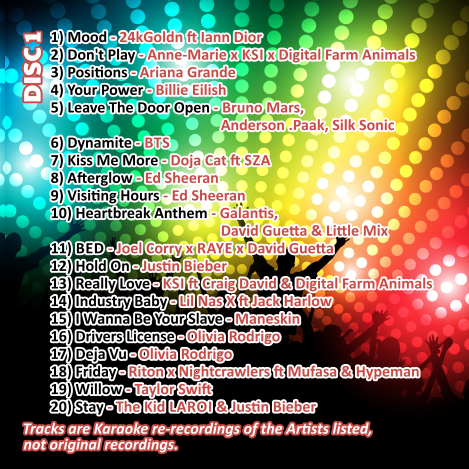 Mr Entertainer Big Karaoke Hits of 2021 - Top Karaoke Songs for Parties & Home Entertainment | Sing Along Fun for Adults & Kids