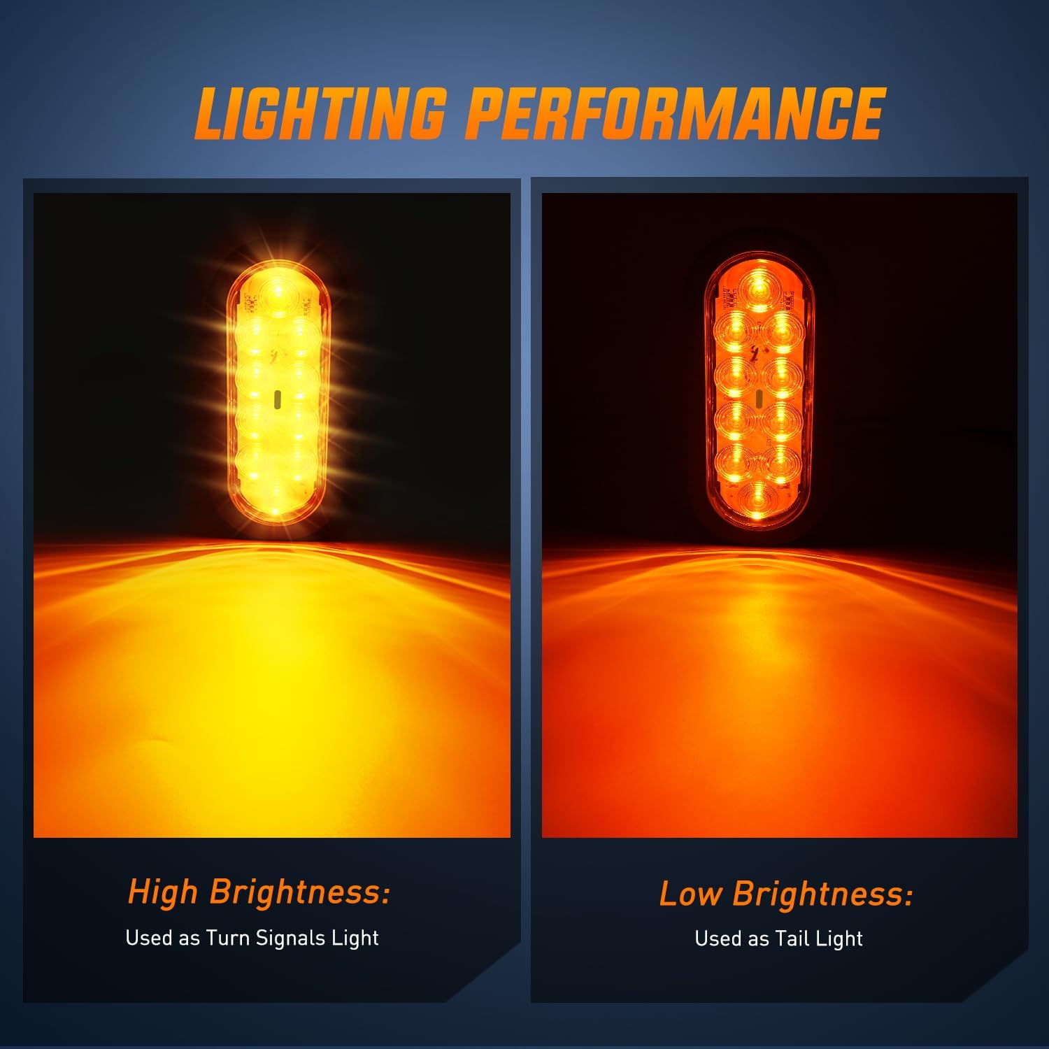 6 Inch Oval Red Amber White LED Trailer Tail Lights (6 Pack) - Durable Waterproof Truck & RV Brake Lights for Safe Night Driving & Towing