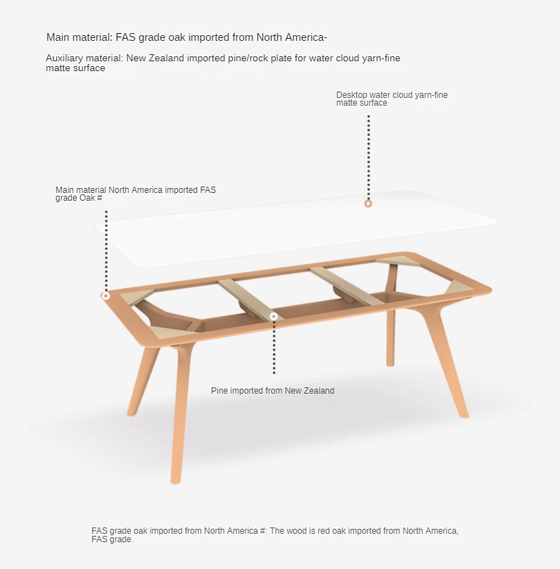 Solid Oak Wood Modern Dining Table - Rustic Farmhouse Style for Kitchen, Dining Room & Small Spaces