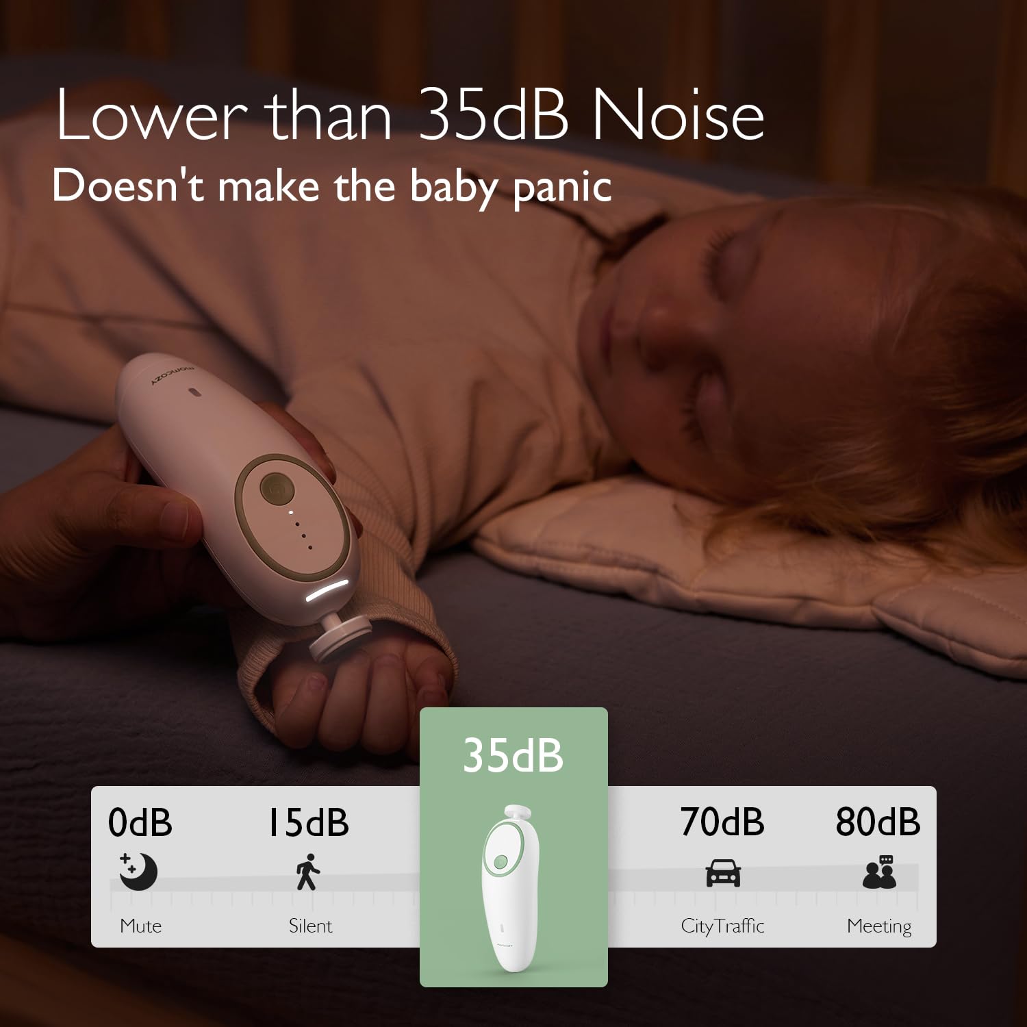 Momcozy Electric Baby Nail Trimmer - Rechargeable & Gentle Baby Nail File with 7 Replacement Pads | Safe & Painless Baby Nail Clipper for Newborns & Toddlers | Perfect for Home, Travel & Nursery Care