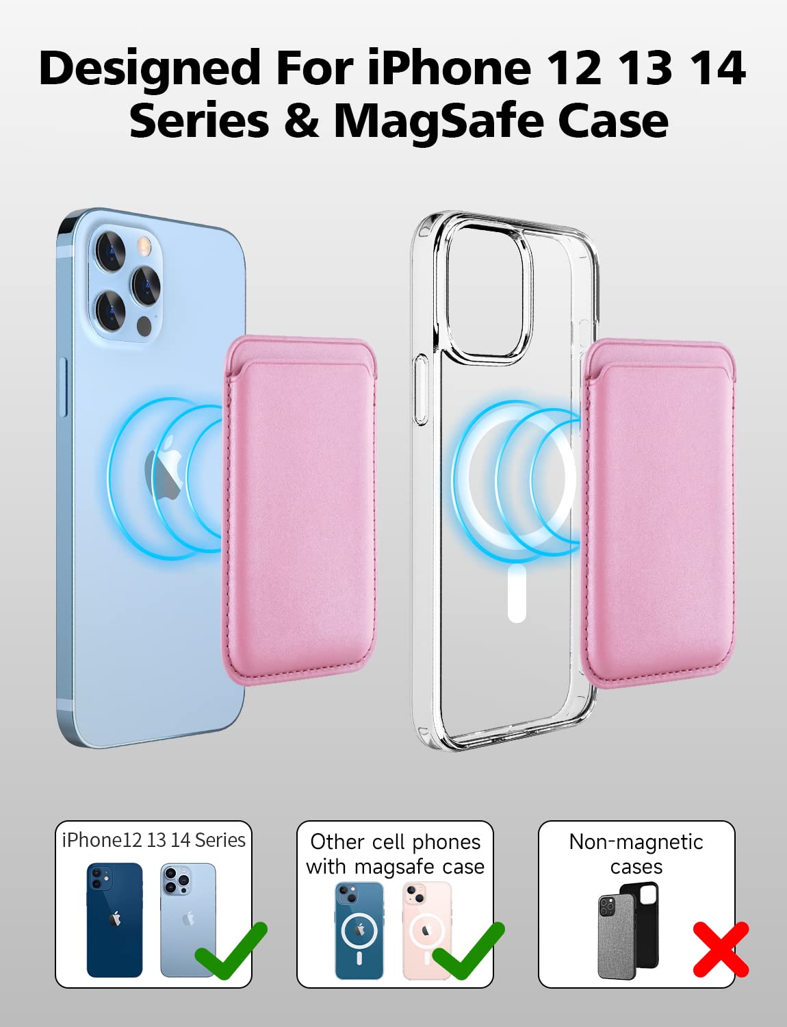 Magnetic Card Holder Wallet with MagSafe for iPhone 14/13/12 Series - Slim RFID Blocking Wallet Case for iPhone 14 Pro Max/14 Pro/14/13 Pro Max/13 Pro/13 Mini/12 Pro Max/12 Pro/12 Mini (Pink) | Perfect for Everyday Use, Travel & Contactless Payments