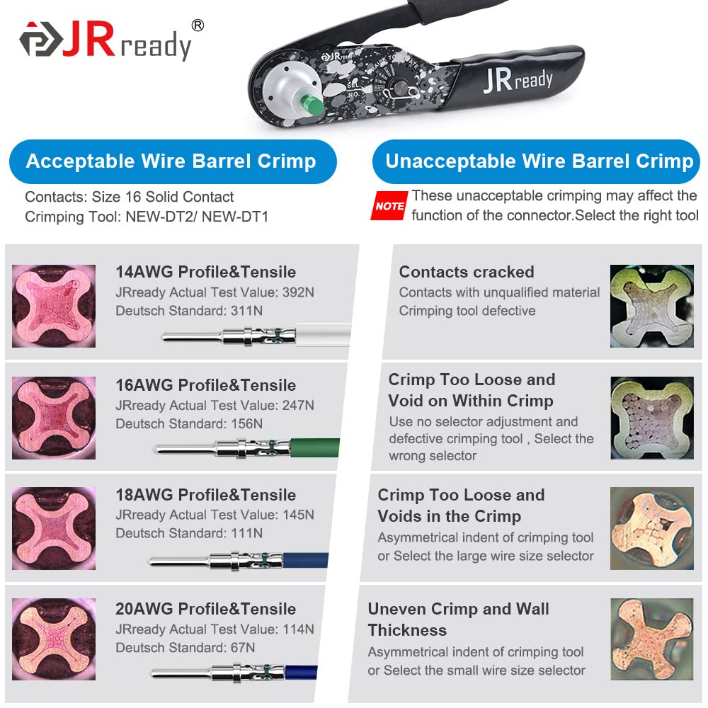 JRready 90 Pairs Deutsch Connector Pins & Sockets - 16 Gauge Solid Contacts (Male Pins 0460-215-16141 / Female Pins 0462-209-16141) - DT Connector Terminals for 14-20AWG Wires - Perfect for Automotive, Marine & Industrial Electrical Wiring