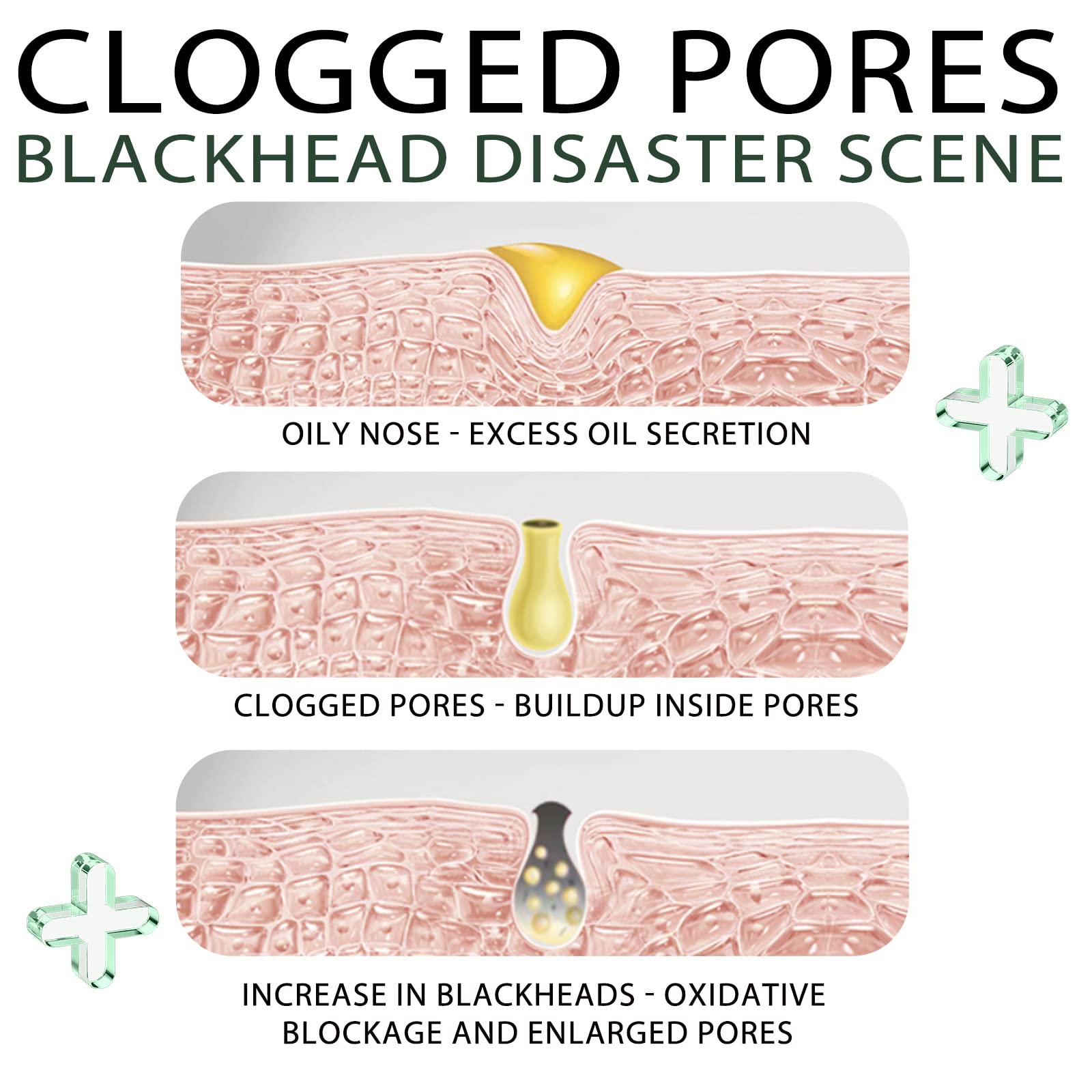 **Mabrem Blackhead Remover Kit - Deep Cleansing Pore Strips, Nose Mask & Serum for Oily Skin - Oil Control & Blackhead Treatment for Face & Nose - Perfect for Daily Skincare & Acne Prevention**