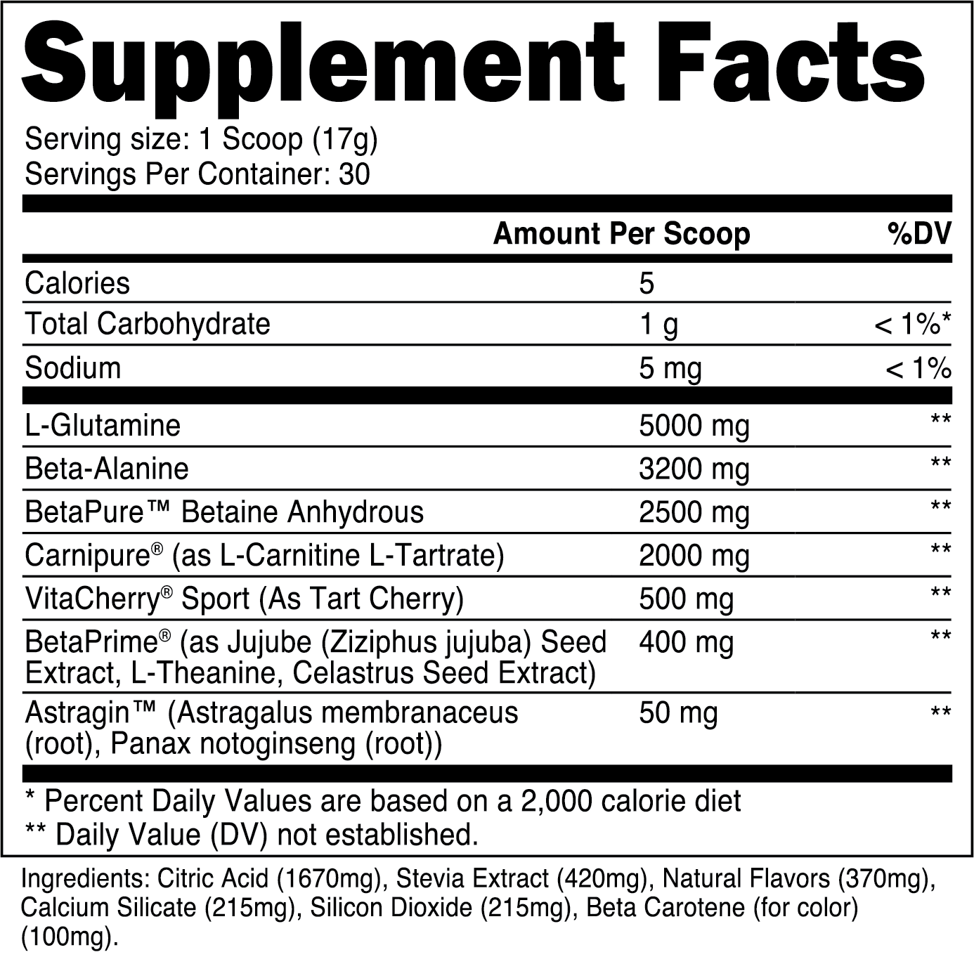 Post Workout Recovery Supplement - Boost Muscle Growth & Energy - Ideal for Gym, Fitness & Athletic Performance