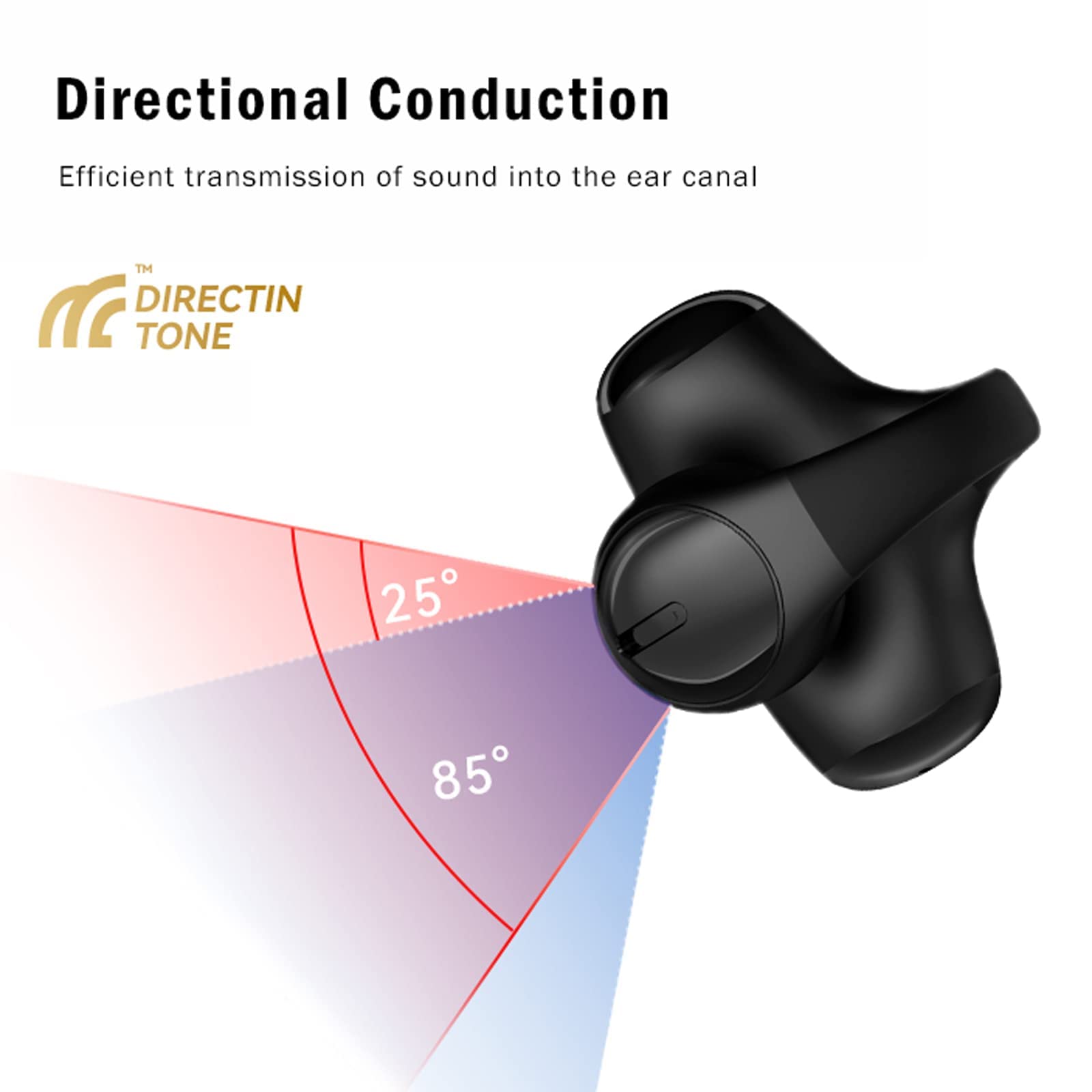 Wireless Bone Conduction Headphones - Open Ear Bluetooth Earbuds with Secure Ear Clip Design for Running, Cycling & Workouts | Sweatproof & Comfortable for All-Day Use