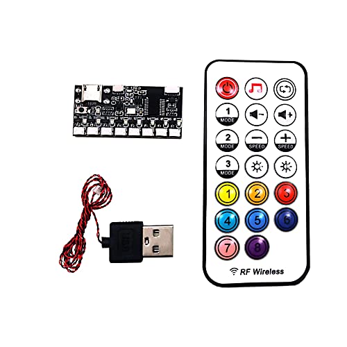 Remote Kit
