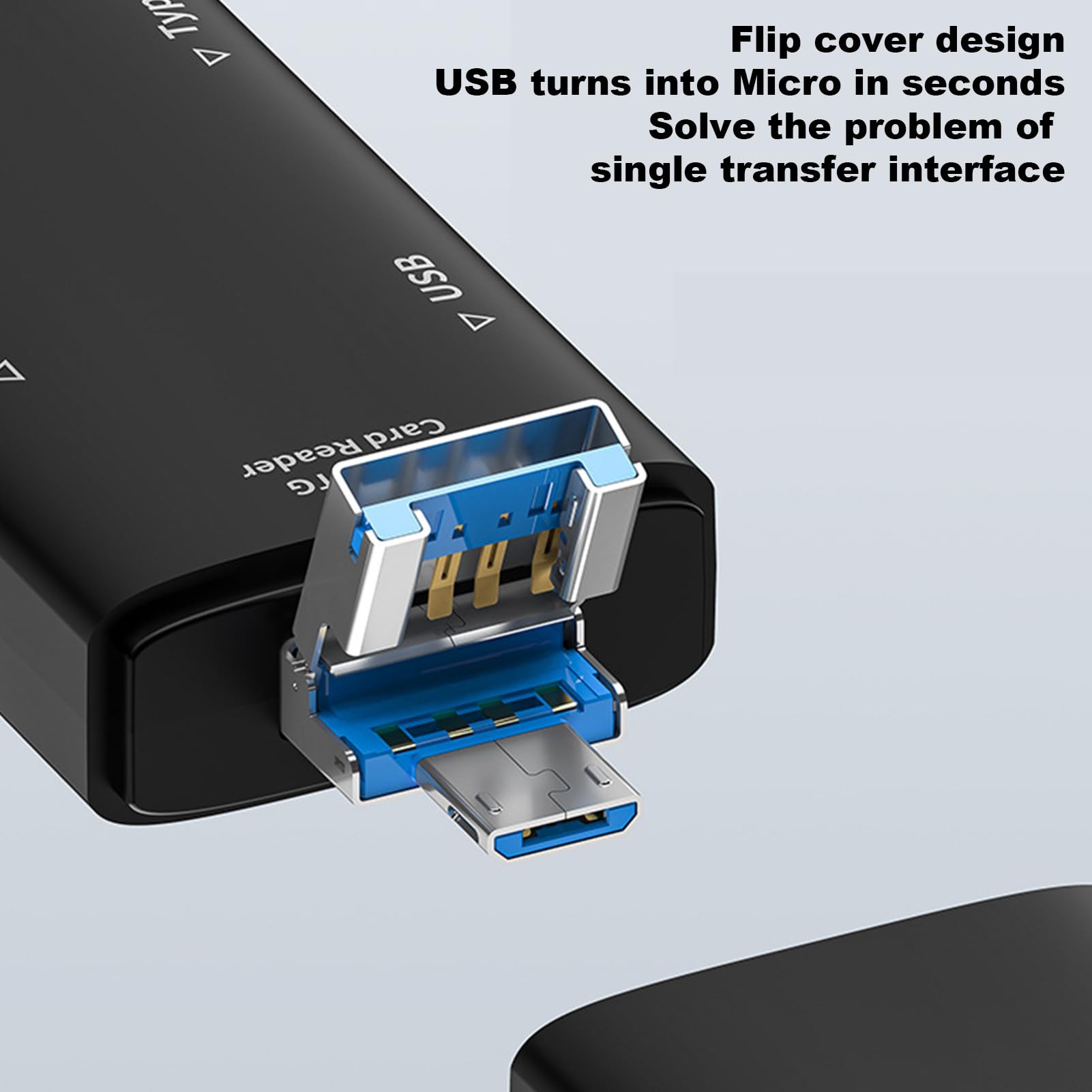 Jlobnyiun USB 3.0 Card Reader - 4-in-1 High Speed Multi-Function Portable External Memory Card Adapter for SD/TF/CF/MS - Perfect for Laptop, Computer, Car & Digital Camera Use