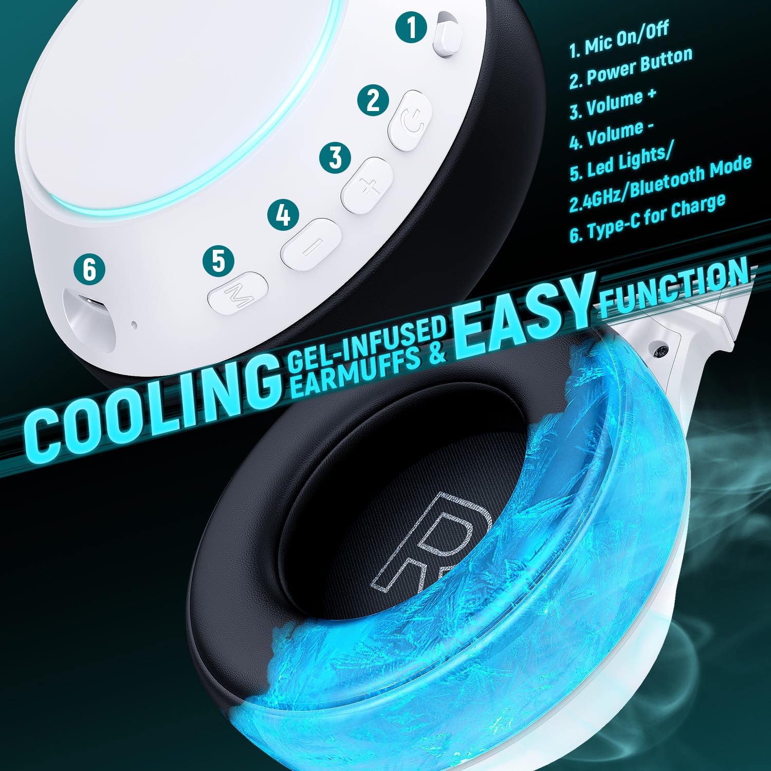 YPBDAN 2.4GHz Wireless Gaming Headset with ENC Noise Canceling Mic - Compatible with PC, PS5, PS4, Nintendo Switch, Mac | Bluetooth 5.3, 60H Battery, 3.5mm Wired Connection | Perfect for Competitive Gaming, Streaming & Online Meetings
