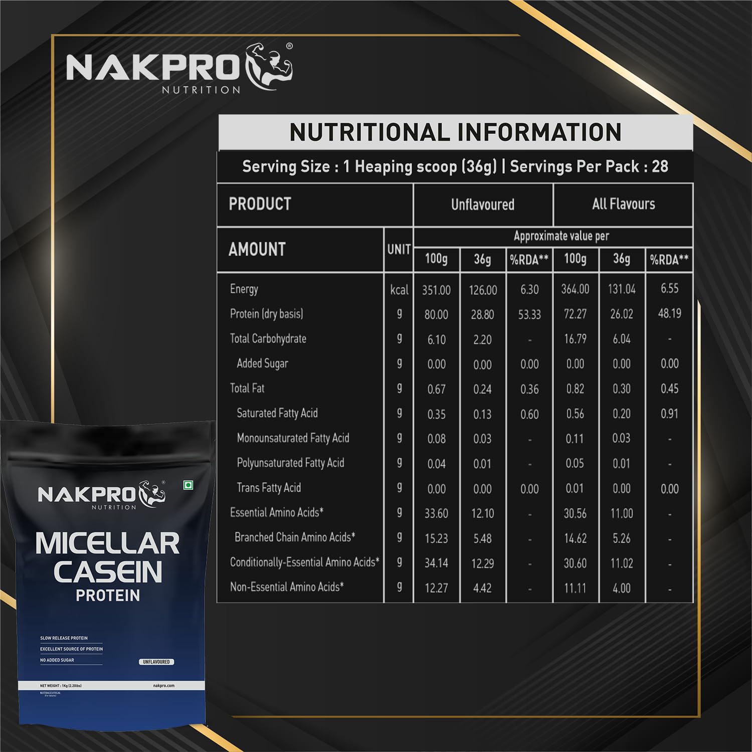 NAKPRO 100% Micellar Casein Protein Powder - Unflavored 1kg | 28.8g Protein, 12.1g EAAs, 5.48g BCAAs | Slow Digesting Protein Supplement for Muscle Recovery & Overnight Nutrition | Ideal for Post-Workout, Bedtime & Weight Management
