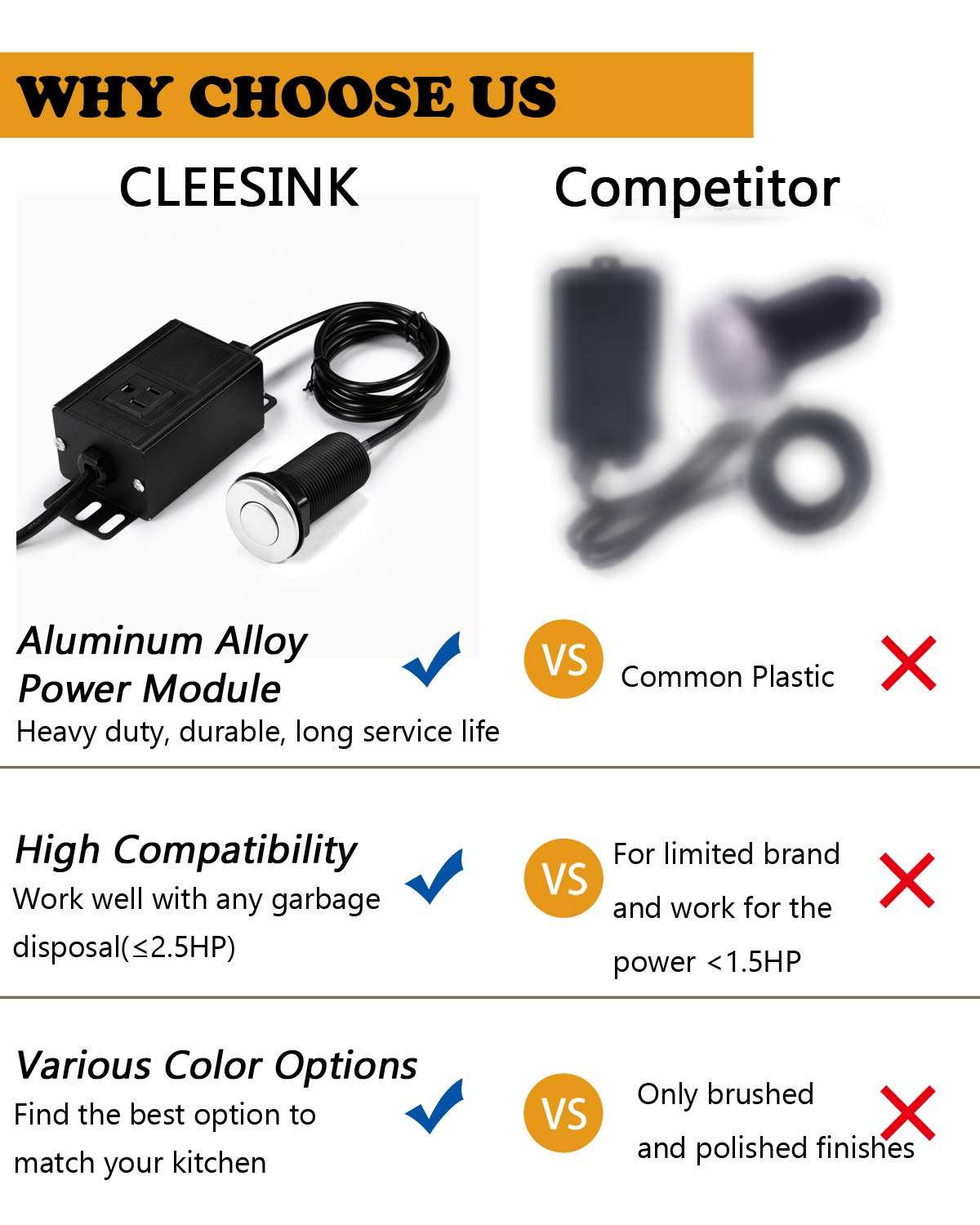 CLEESINK Garbage Disposal Air Switch Kit - Stainless Steel Sink Top Waste Disposer On/Off Button with Alloy Power Module | Replacement Parts for Food Waste Disposals | Perfect for Kitchen Sink Upgrades & Garbage Disposal Repairs