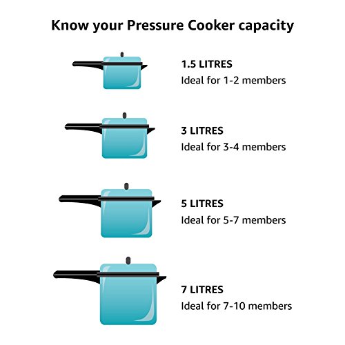 Hawkins Bigboy 22 Liters Aluminum Pressure Cooker - Fast & Safe Cooking for Large Families, Camping & Meal Prep