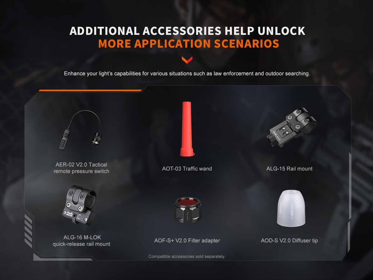 Fenix PD32R Rechargeable Flashlight - 1000 Lumens, USB-C Charging, Compact & Powerful LED Flashlight for Camping, Hiking, Emergency, and Outdoor Adventures