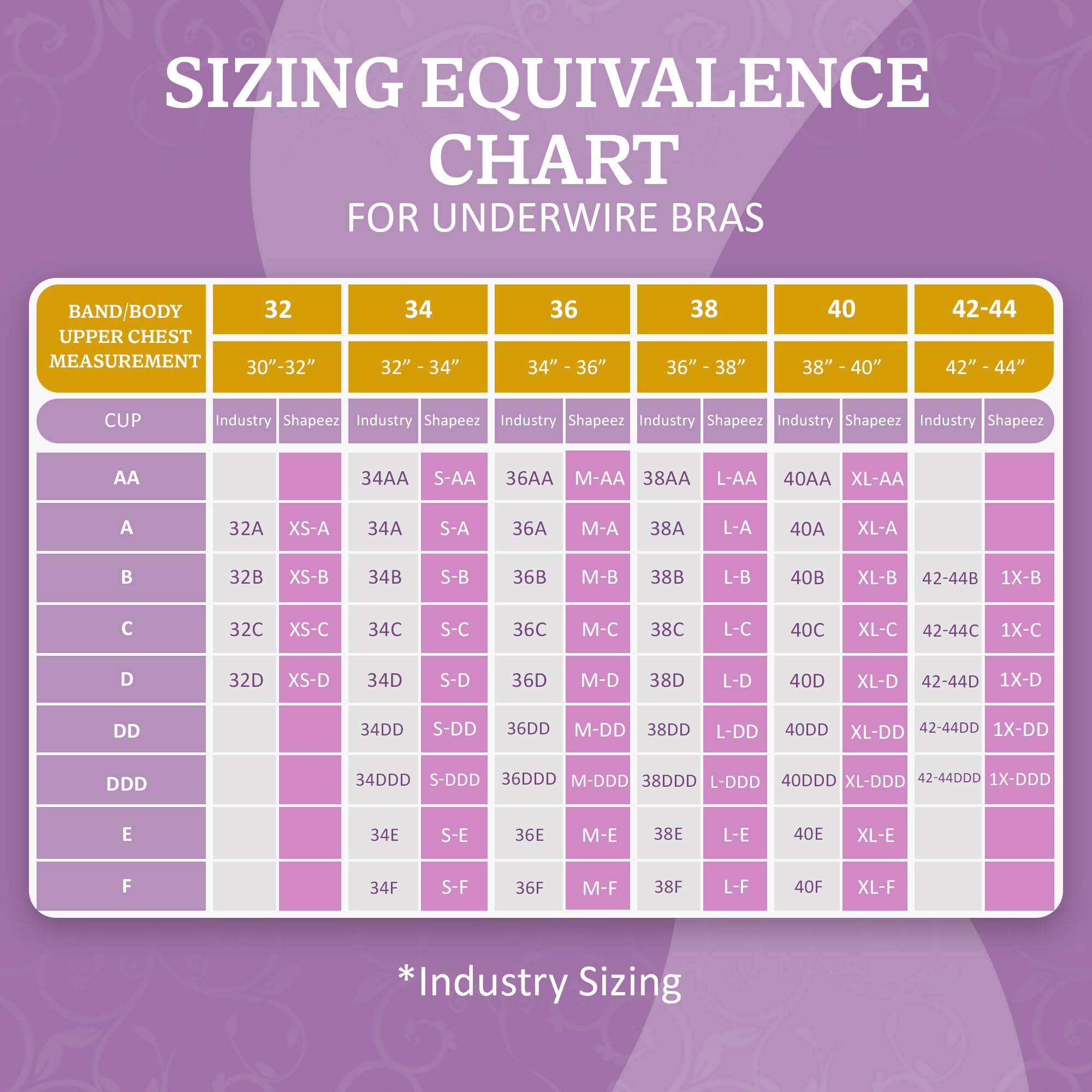 Shapeez Silkee Longline Minimizer Bras for Women - Full Coverage Underwire Bra with Moisture-Wicking Fabric & Soft Cup Support | Perfect for Everyday Wear, Workouts & Comfortable All-Day Use