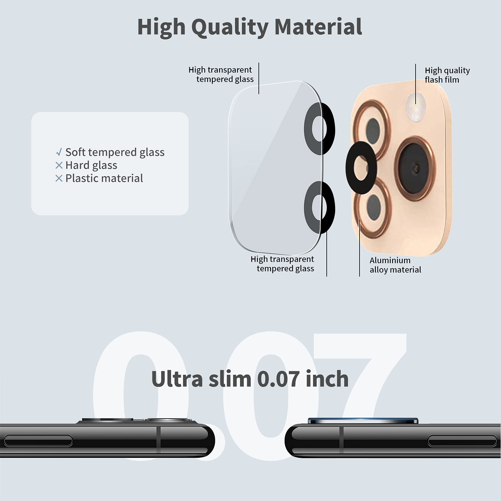LucBuy Ultra Thin Clear Tempered Glass Camera Lens Protector for iPhone XR/11 - Anti-Scratch Rear Lens Cover Film | Perfect for Outdoor Photography & Travel Protection