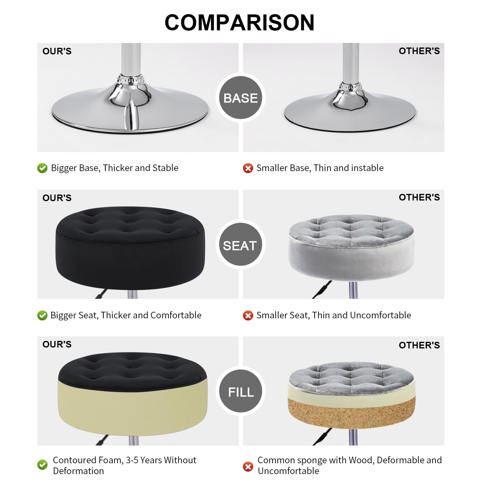 Modern Velvet Vanity Stool - Round Ottoman for Bedroom & Living Room