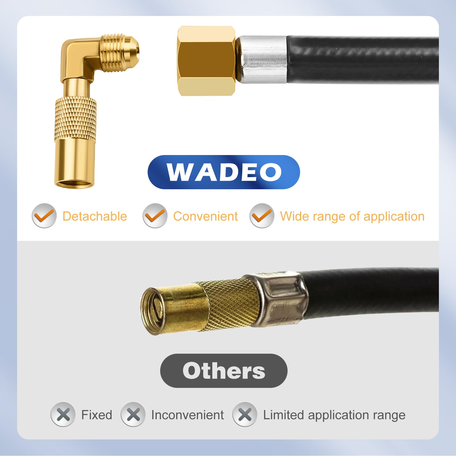 WADEO Propane Elbow Adapter with 7FT Extension Hose - Compatible with Blackstone 17