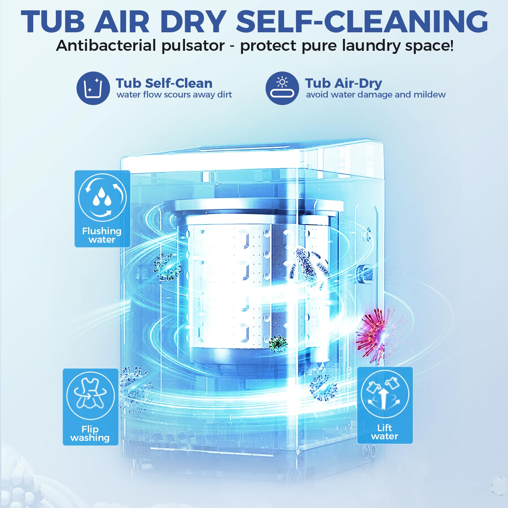 Nictemaw 20Lbs Portable Washing Machine & Dryer Combo - 2.8 Cu.ft Compact Washer with 10 Wash Programs & 8 Water Levels - Perfect for Apartments, Dorms, RVs, Camping & Small Spaces - Energy Efficient Laundry Solution for Home & Travel