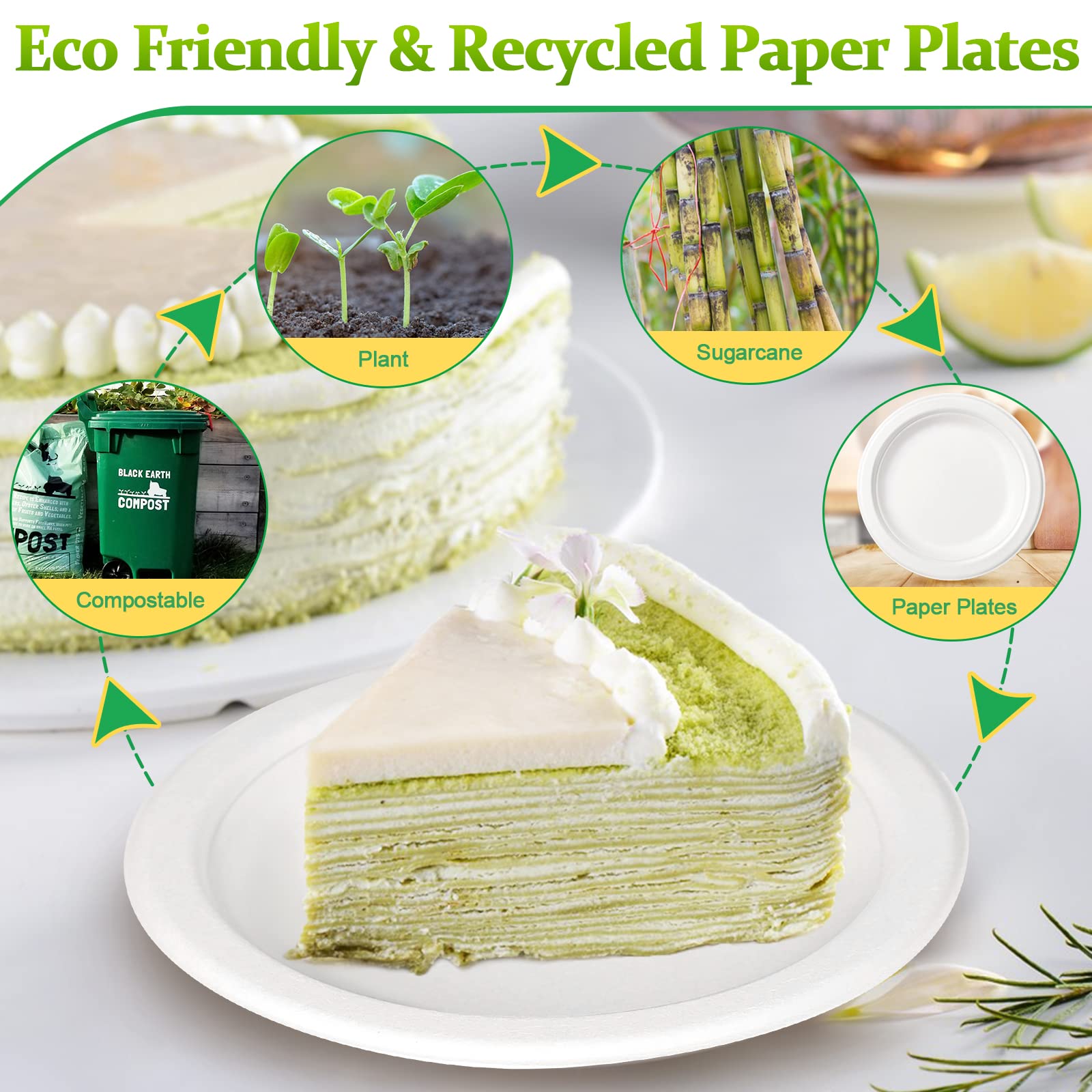 6 Inch Compostable Paper Plates (100 Pack) - Eco-Friendly Disposable Plates for Desserts, Cakes, Appetizers | Sturdy White Small Plates for Parties, Picnics, BBQs & Family Gatherings