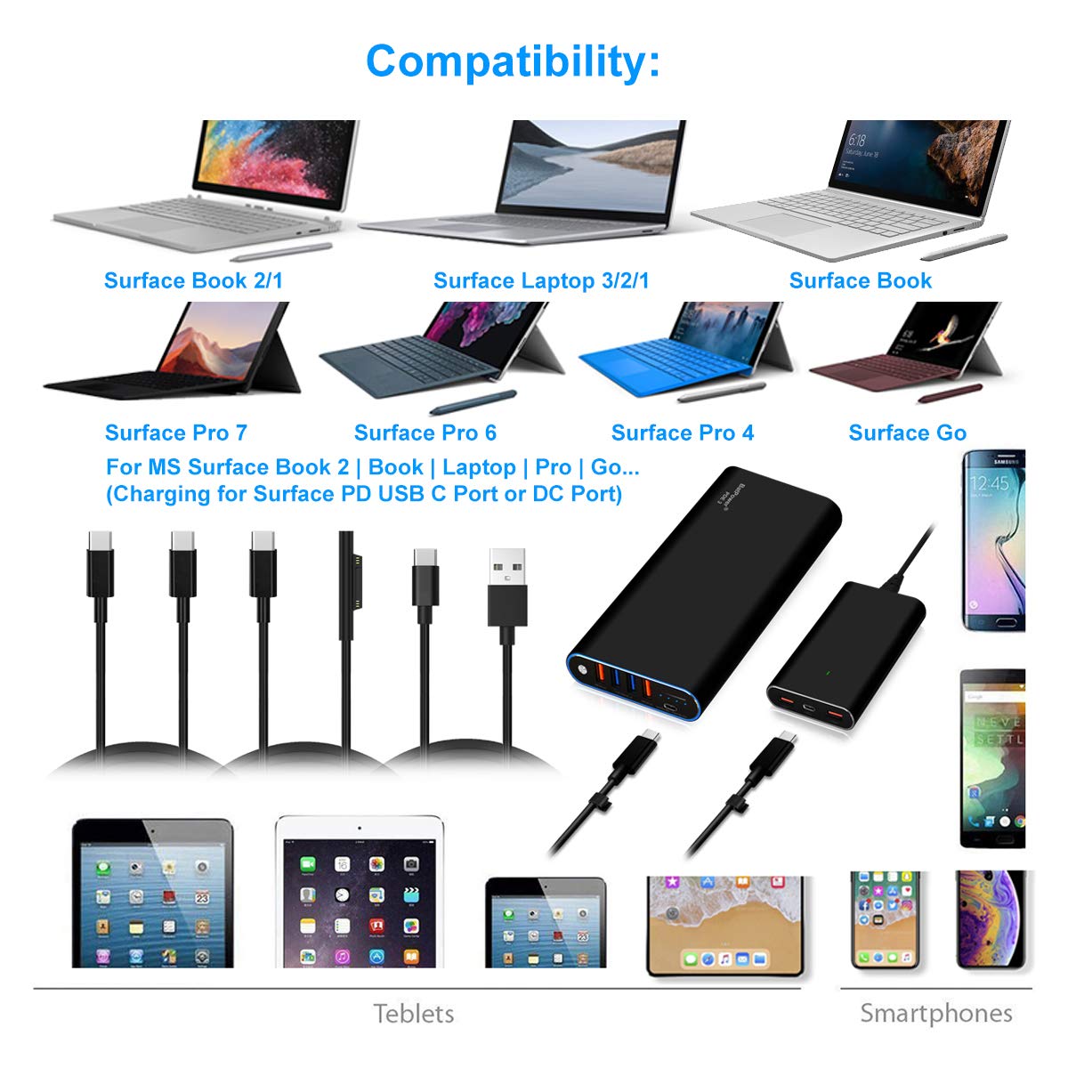 BatPower 148Wh High-Speed 140W PD USB-C Portable Charger - Compatible with Microsoft Surface Pro 8/7/6/5/4/Go & Book 3/2/1 - External Battery Pack for Laptop, Tablet & Phone Charging On-The-Go (Travel, Work, Outdoor Adventures)