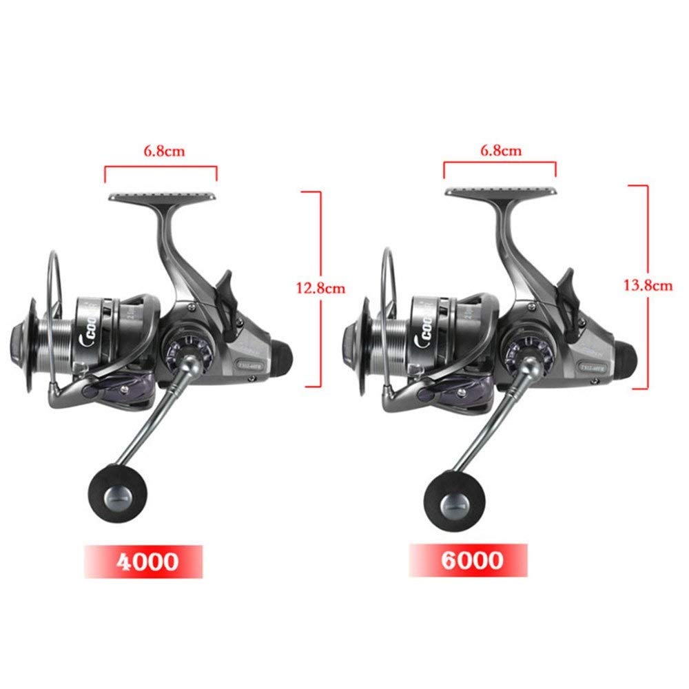 Premium Ultralight Spinning Fishing Reel - High Speed Magnesium Frame with Torque Bearings for Super Smooth Casting | Ideal for Freshwater, Saltwater, and Tournament Fishing