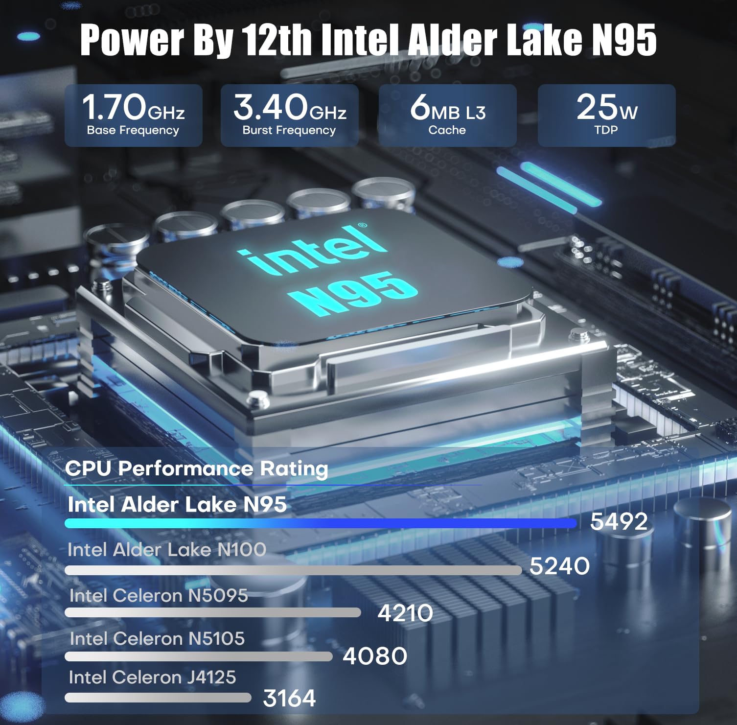 BOSGAME B95 Mini PC Windows 11 Pro - Intel 12th Gen N95 Processor (Up to 3.4GHz), 8GB RAM, 256GB M.2 SSD - Compact Mini Desktop Computer with 4K UHD, Dual HDMI & Type-C, WiFi 5, Bluetooth 5.0 - Perfect for Home Office, Gaming, and Media Streaming