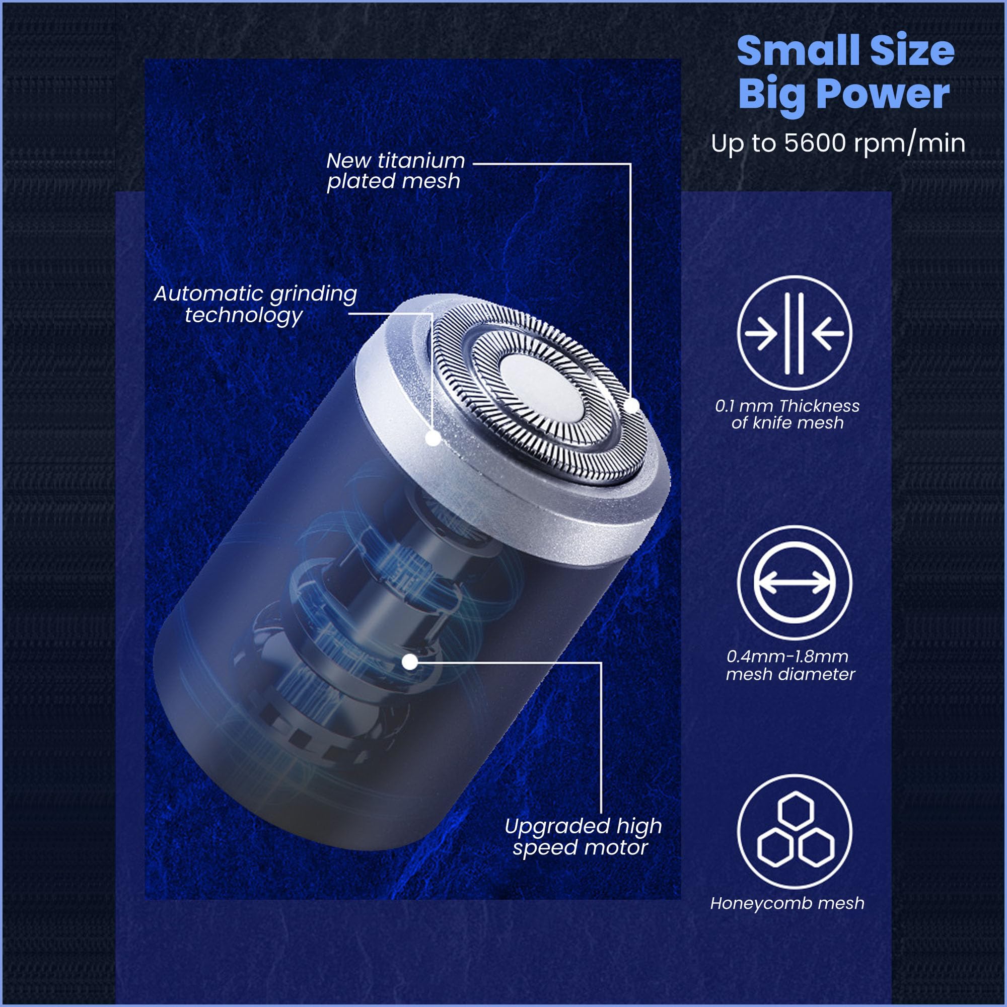 Rechargeable Electric Shaver for Men - Mini Portable Waterproof Wet/Dry Shaving Razor - Travel & Daily Grooming Essential - Perfect for Home, Office & On-The-Go Use