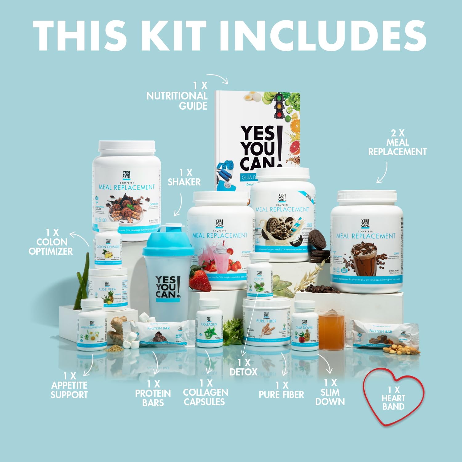 Yes You Can! Complete Wellness Kit with Meal Replacement Shakes, Aloe Vera Drink Mix, Fiber Shake Mixer & Protein Snacks - Weight Management & Energy Boost for Busy Lifestyles | Perfect for Office, Gym & On-the-Go Nutrition