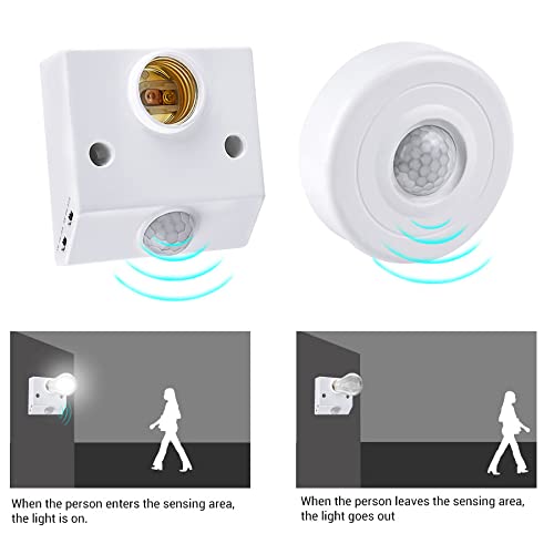 Fengyan LED Landscape Light with PIR Motion Sensor & Sound Control - E27 Socket for Outdoor Street Lighting (SKG E27) - Perfect for Garden, Pathway, and Driveway Security Lighting