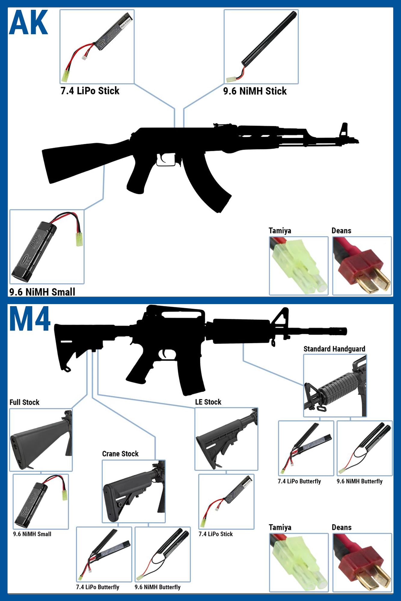 Matrix High Output Nunchuck Type Airsoft NiMH Battery for AEG Rifles - Long Lasting Power for Airsoft Games & Training