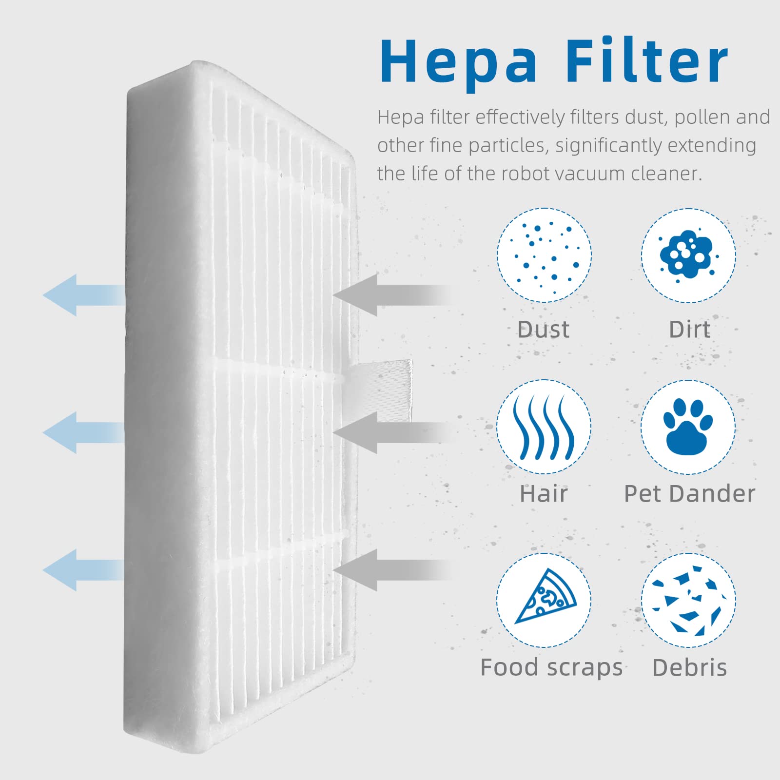 Compatible Replacement Parts for MAMNV BR150 BR151, ZCWA BR150 BR151, MANVINS G20 Robot Vacuum & Mop - 3 HEPA Filters, 3 Mop Pads, 6 Side Brushes - Perfect for Home Cleaning & Maintenance