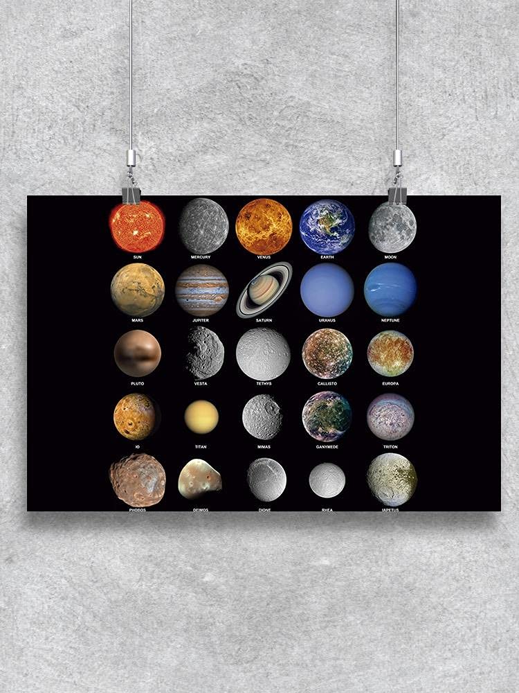 Smartprints Solar System Planets Poster - Educational Space Decor for Kids Room, Classroom & Science Enthusiasts
