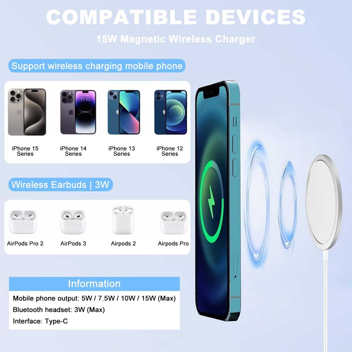 Yuexitech 2 Pack Fast Wireless Charger - Magnetic Phone Charger Compatible with iPhone 16/15/14/13/12 Series & AirPods 3/2/Pro/Pro 2 - White | Perfect for Home, Office & Travel Charging