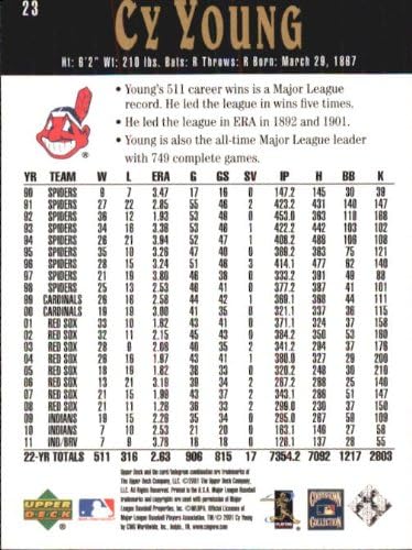 2001 Upper Deck Hall of Famers #23 Cy Young MLB Baseball Trading Card - Rare Collectible for Sports Memorabilia Enthusiasts - Perfect for Display, Investment & Gifting
