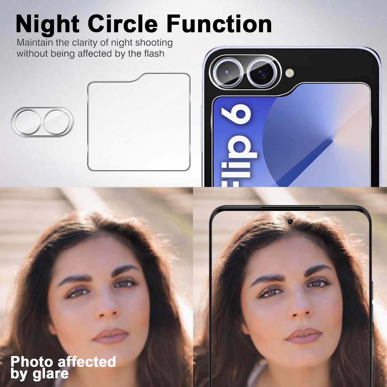 Samsung Galaxy Z Flip 6 Screen Protector [2+2+2 Pack] - Front & Back Tempered Glass + Camera Lens Protector with Installation Tool | 9H HD Scratch-Resistant TPU Film | Perfect for Daily Use, Travel & Outdoor Protection